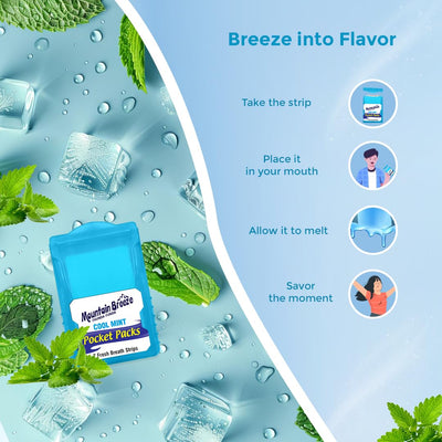 Mountain Breeze Mouth Freshner Sugar-Free Coolmint Fresh Breath Strips (7Strips each) Pack of 20 with Extra Spearmint(24 Strips each) Pack of 1
