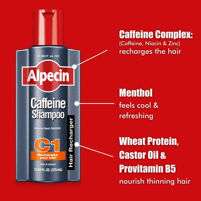 Alpecin C1 Caffeine Anti Hair Fall Shampoo 3x250ml | Scalpe Shampoo for Hair Fall Control | Natural Hair Growth Shampoo Strengthen Hair Growth and Reduces Hair Loss