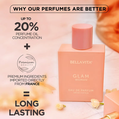 Bella Vita Luxury Men & Women Skai Edc & Glam Edp Liquid Perfume Combo, Pack Of 2 Premium Long Lasting Fragrance Aquatic Scents & , 100 Ml Each