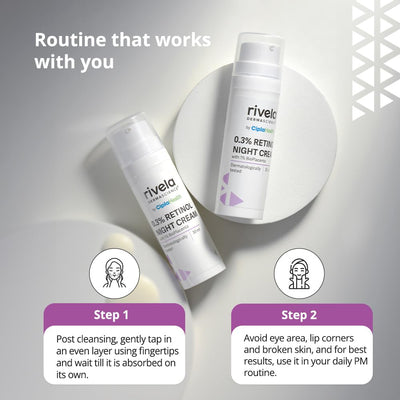 Rivela Dermascience By Cipla 0.3% Retinol Night Cream | Anti-Aging | Dark Spots | For all Skin types | 30ml