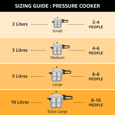 Butterfly Curve Stainless Steel Pressure Cooker, 3 Litre (Indian Plug)