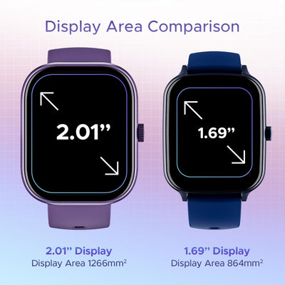 boAt Wave Sigma Smartwatch with 2.01" HD Display,Bluetooth Calling, Coins, DIY Watch Face Studio, 700+ Active Modes, HR&SpO2 Monitoring, Energy and Sleep Scores,IP67(Cherry Blossom)