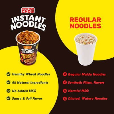 25x MasterChow Instant Cup Noodles - 2X Spicy Korean Noodles | Delicious Saucy Authentic Korean Taste with Extra Veggies | 100g - Pack of 25
