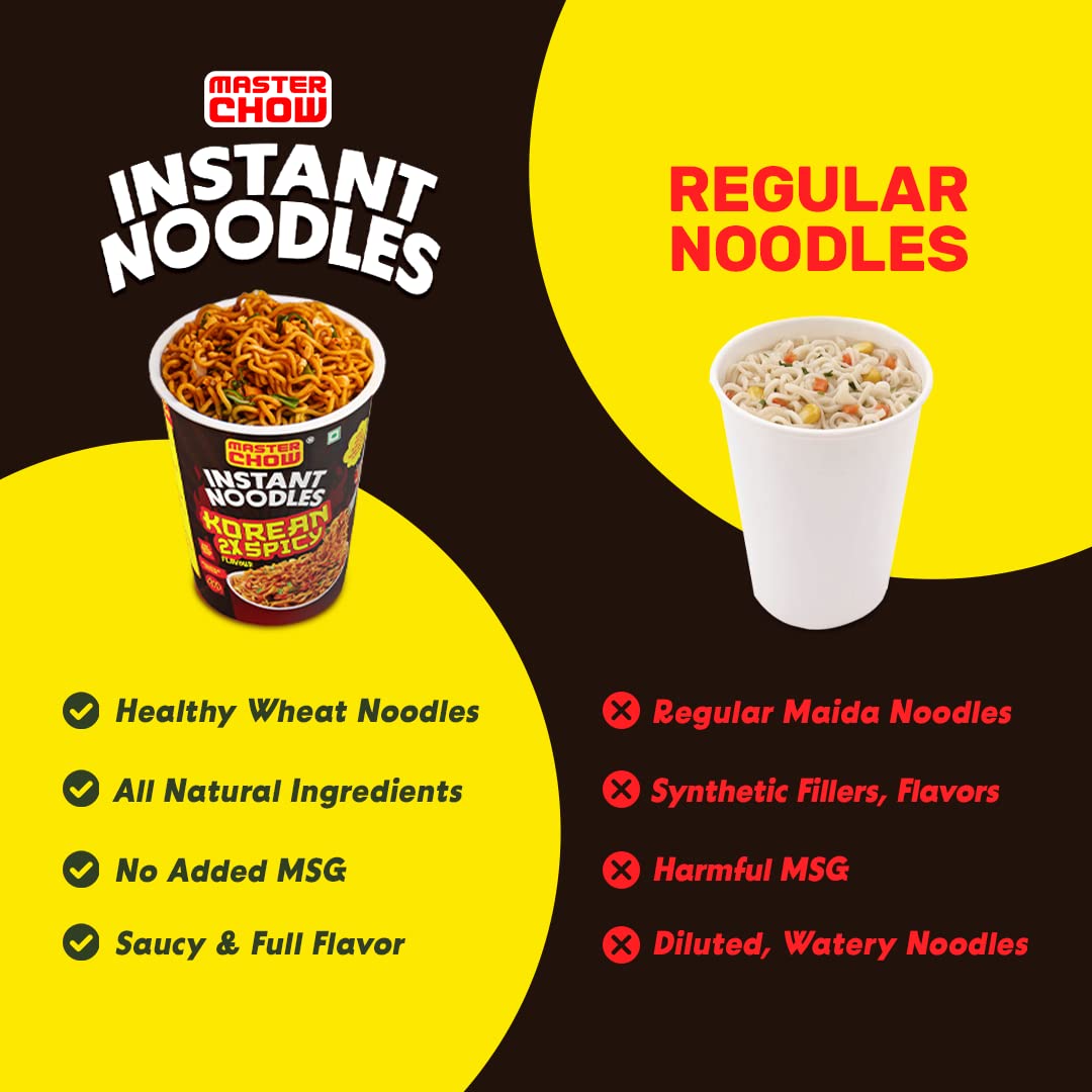 25x MasterChow Instant Cup Noodles - 2X Spicy Korean Noodles | Delicious Saucy Authentic Korean Taste with Extra Veggies | 100g - Pack of 25