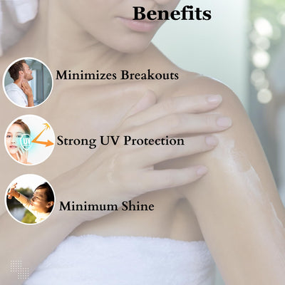 Dermistry Ultra Lite Matte Finish Oil Free SPF 50 Sunscreen, For Oily Acne Prone & All Skin Types, Face Body Moisturizer Daily Use Broad Spectrum No White Cast, Light Water Based Men Women 50ml