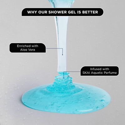 Bella Vita Luxury CEO Man & Skai Aquatic Body Wash Refreshing Shower Gel for Deep Cleansing, Hydrating & Moisturising Skin with Aloe Vera, 250 ml Each