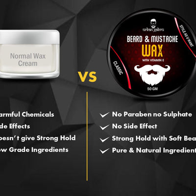 4x UrbanGabru Beard & Mustache Wax (50 gm each)  - Pack of 4