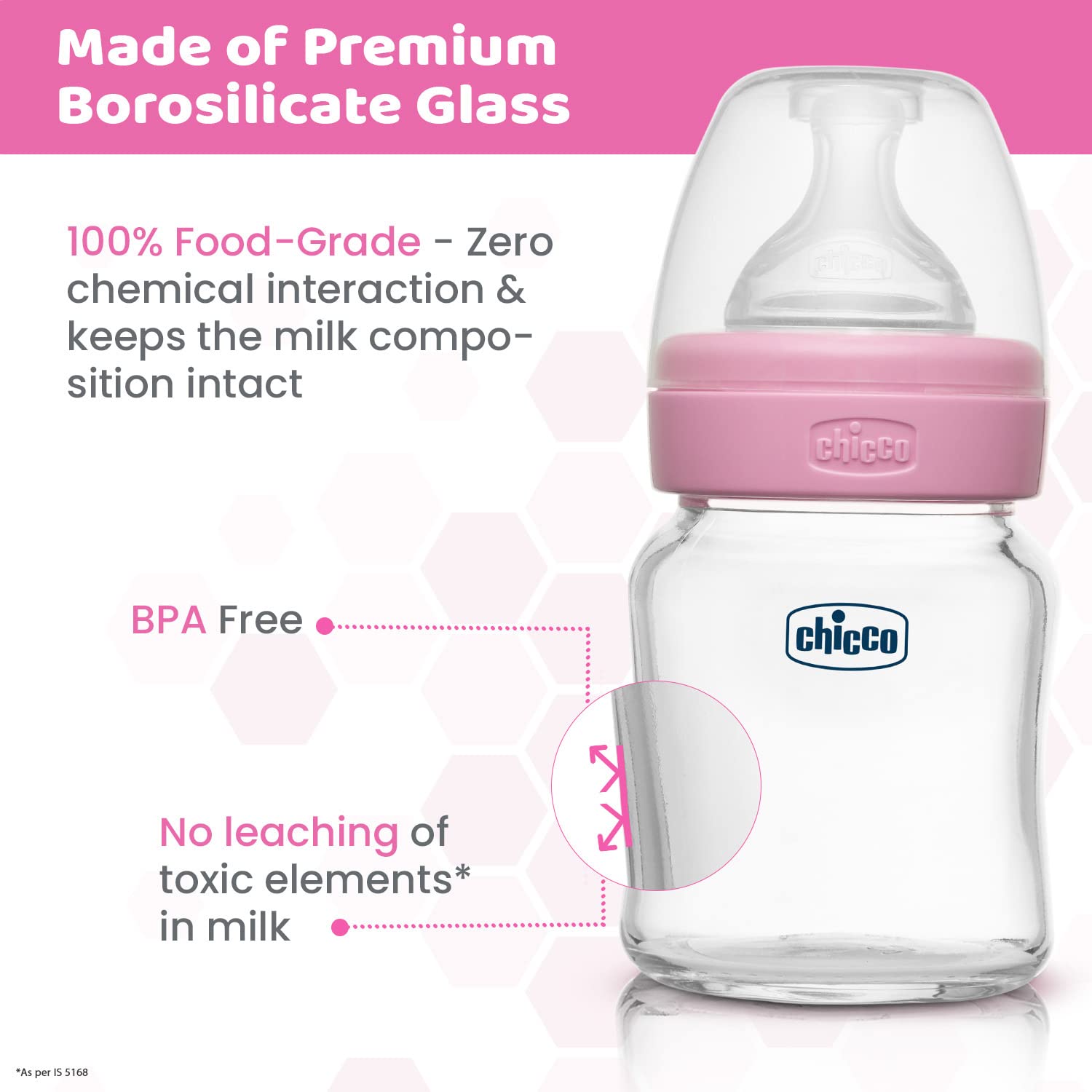Chicco Well-Being Glass Feeding Bottle for Babies (120ml, Slow Flow) | Premium Borosilicate Glass for High Durability | Elongated Teat for Correct Latch | Comes with Anti-Spill Cap | BPA Free (Pink)