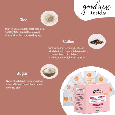Globus Naturals Rice Ceramide 6 Step Facial Kit For Korean Glass Skin