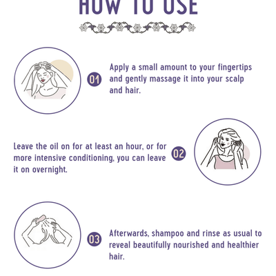 Avimee Herbal Rosemary Hair Care Routine Combo: Rosemary Water Spray & Rosemary Hair Oil