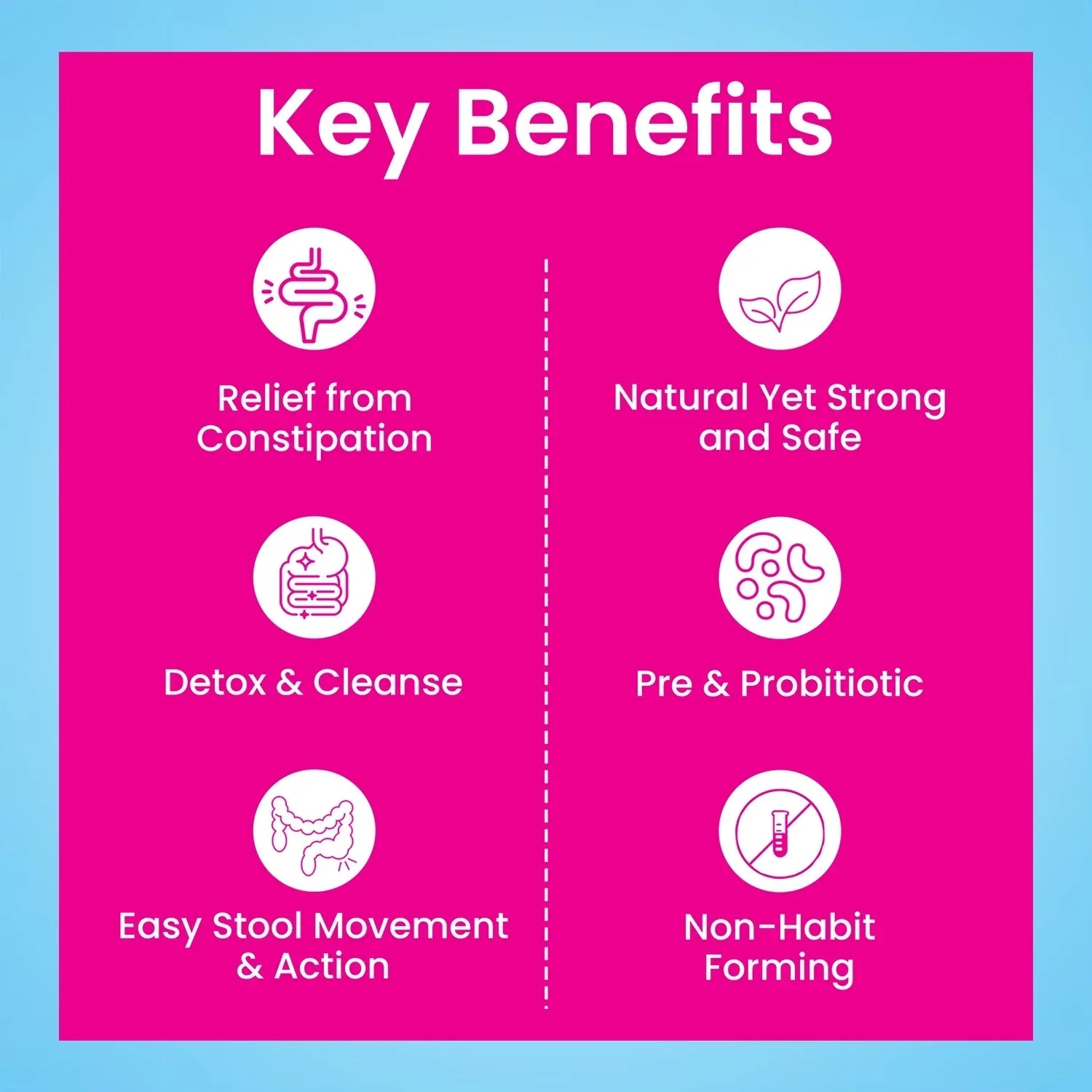 Dr Morpen Probiotics & Laxative For Men And Women