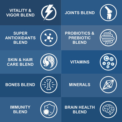 Carbamide Forte Multivitamin Tablets for Men and Women with Probiotics Supplement - 30 Veg Tablets