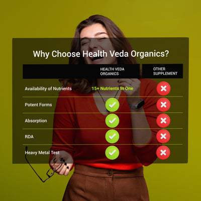 Health Veda Organics Multivitamin for Women Tablets For Women
