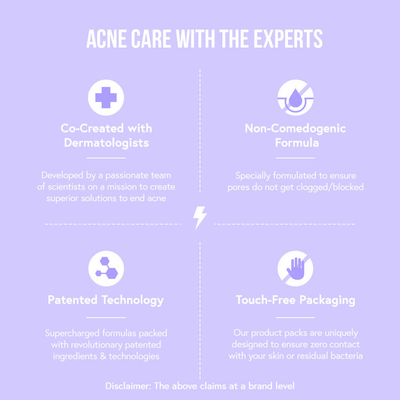 Acne Squad Face Moisturiser With Niacinamide & SPF 25 PA+++