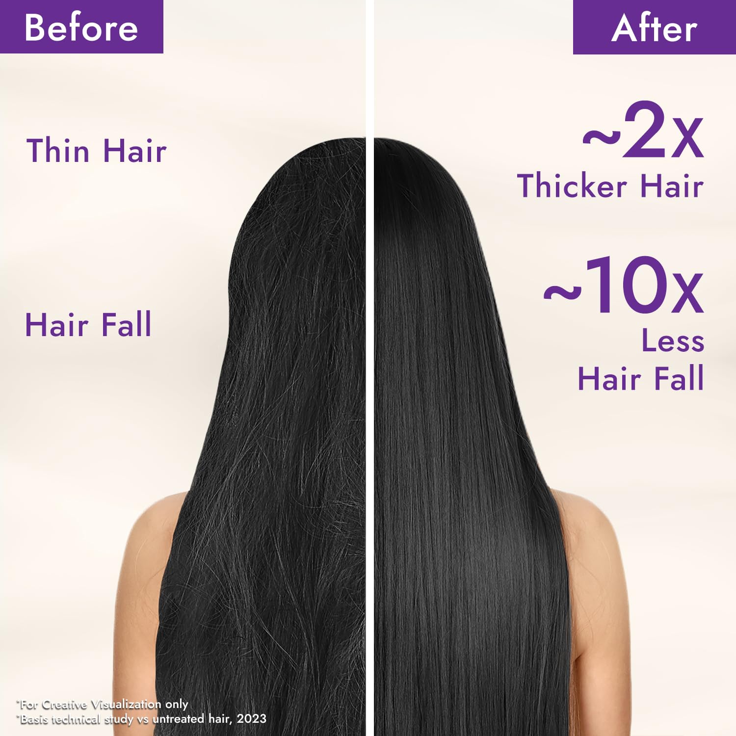 Parachute Advansed Rosemary-enriched Coconut Hair Oil| Rosemary Hair Oil| Superfoods’ Magic| Long & Thick Hair|300 Ml
