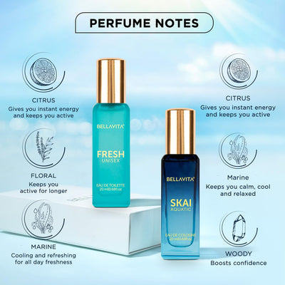 Bella Vita Luxury Skai Aquatic EDC & Fresh EDT Unisex Perfume Combo with Bergamot,Ylang Ylang,Pink Pepper|Long Lasting Fragrance Scent|Pack of 2, 20Ml Each