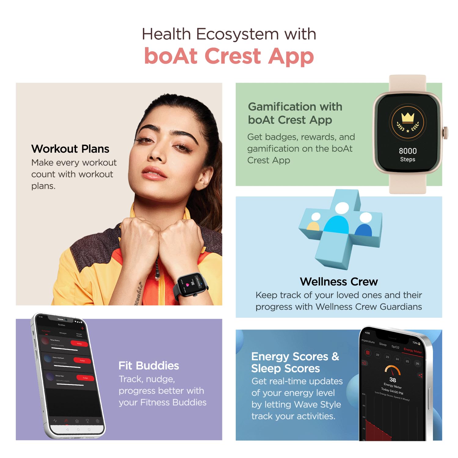 boAt Wave Style Smart Watch with 1.69" Square HD Display, DIY Watch Face Studio, Coins,HR & SpO2 Monitoring,7 Days Battery Life, Crest App Health Ecosystem, Multiple Sports Modes(Active Black)