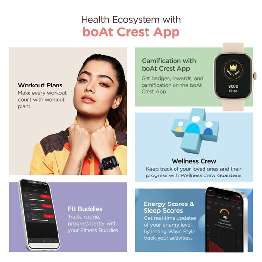 boAt Wave Style Smart Watch with 1.69" Square HD Display, DIY Watch Face Studio, Coins,HR & SpO2 Monitoring,7 Days Battery Life, Crest App Health Ecosystem, Multiple Sports Modes(Active Black)