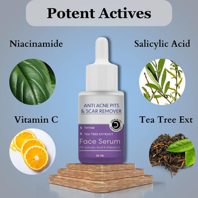 Dermistry 2% Salicylic Acid Niacinamide Anti Acne Face Serum For Pimples Blemishes Oily Acne Prone Skin-30ml