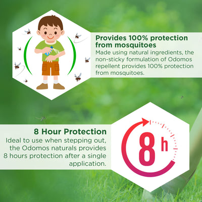 10x Odomos Naturals Non-Sticky Mosquito Repellent Cream - 100g each - Pack of 10