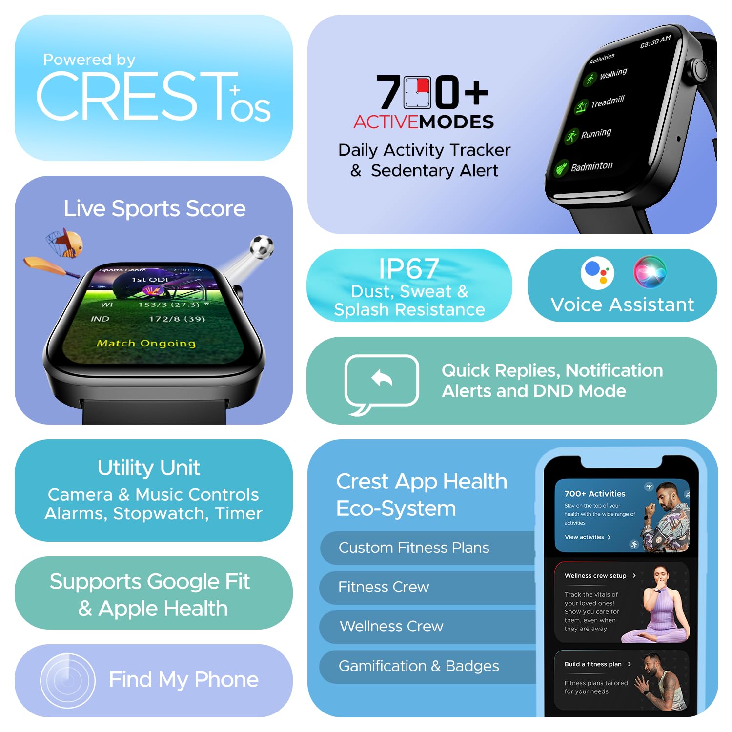 boAt Wave Call 2 Smart Watch with 1.83" HD Display, Advanced BT Calling, DIY Watch Face Studio, Coins, 700+Active Modes, Live Cricket Scores, HR&SPO2 and Sleep Monitoring(Active Black)
