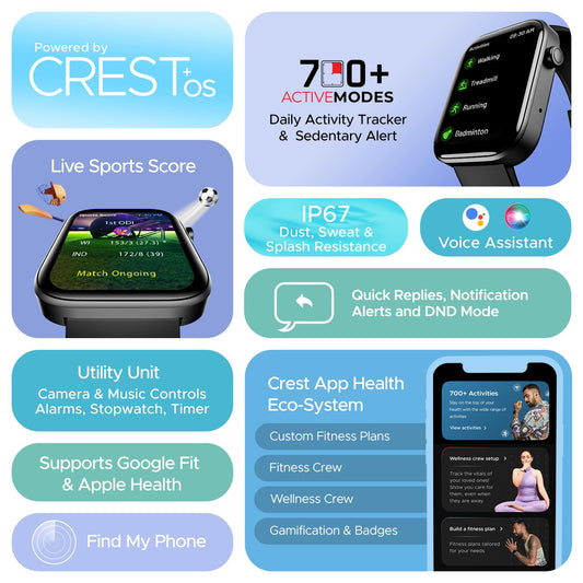 boAt Wave Call 2 Smart Watch with 1.83" HD Display, Advanced BT Calling, DIY Watch Face Studio, Coins, 700+Active Modes, Live Cricket Scores, HR&SPO2 and Sleep Monitoring(Active Black)