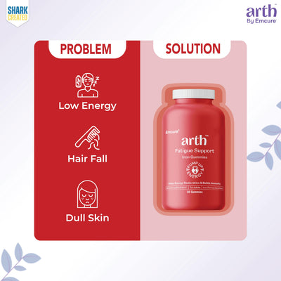 Arth Fatigue Support Iron Gummies