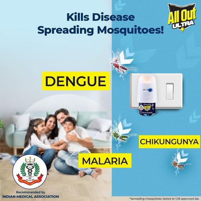 All Out Ultra Liquid Vaporizer, 6 Refills (45ml each) | Kills Dengue, Malaria & Chikungunya Spreading Mosquitoes| India's Only Mosquito Killer Brand Recommended by Indian Medical Association