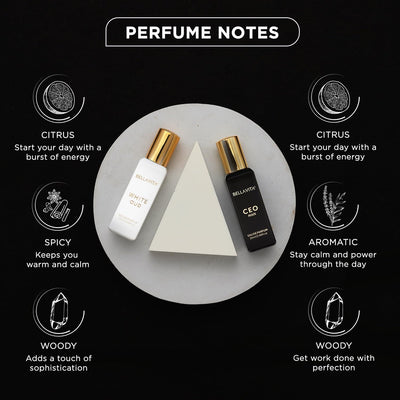 Bella Vita Luxury CEO Man & White Oud Unisex Perfume Combo with Tonka, Agarwood & Orange | Woody Long Lasting EDP Fragrance Scent, Pack of 2, 20 ml Each