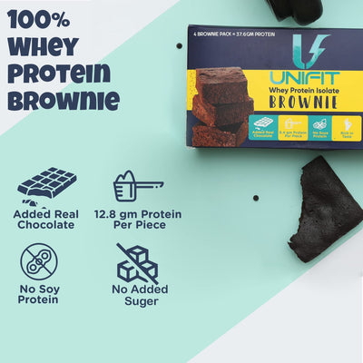 UNIFIT Chocolate Brownie|Ready To Eat|Whey Protein|High Source Of Protein & High Fibre|No Added Sugar|Brownie Cake|Chocolate|Pack Of 4-12.8 Gram