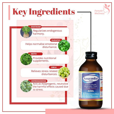Aimil Ayurvedic Amycordial Syrup