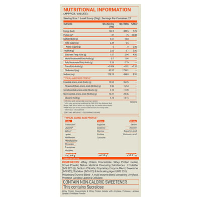 FUELONE Whey Max - Chocolate, with Shaker