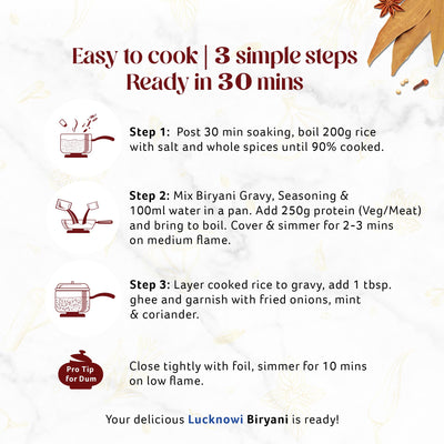 India Gate Lucknowi Classic Biryani Masala 70 gram