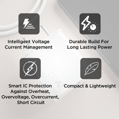 boAt WCDV 22.5W Dual Port Wall Charger with 18W Quick Charge 3.0 & 22.5W Power Delivery Support, Smart IC Protection, Auto Detection, Corrosion Resistant Pins & PD Cable(White)