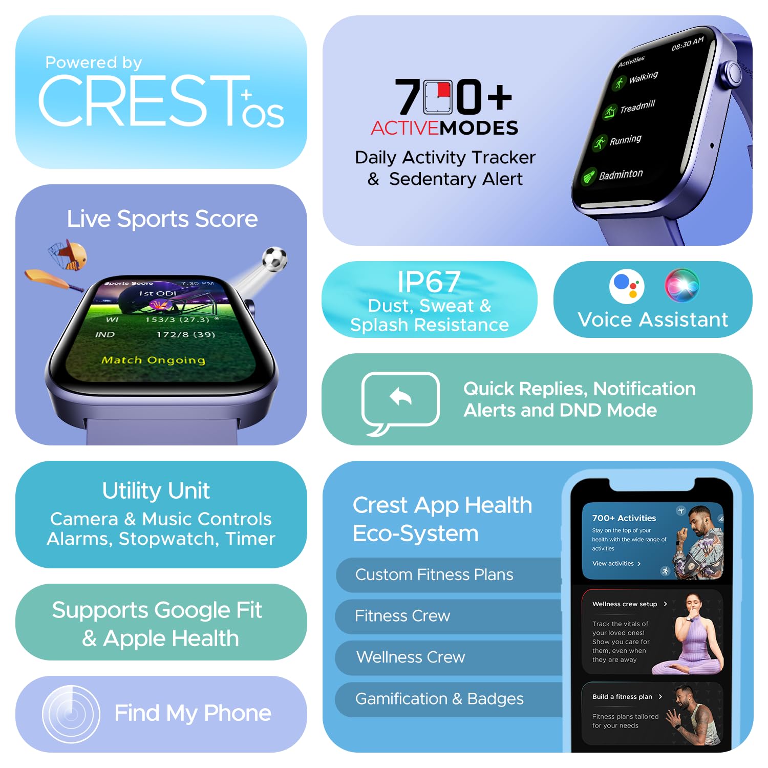 boAt Wave Call 2 Smart Watch with 1.83" HD Display, Advanced BT Calling, DIY Watch Face Studio, Coins, 700+Active Modes, Live Cricket Scores, HR&SPO2 and Sleep Monitoring(Orchid Haze)
