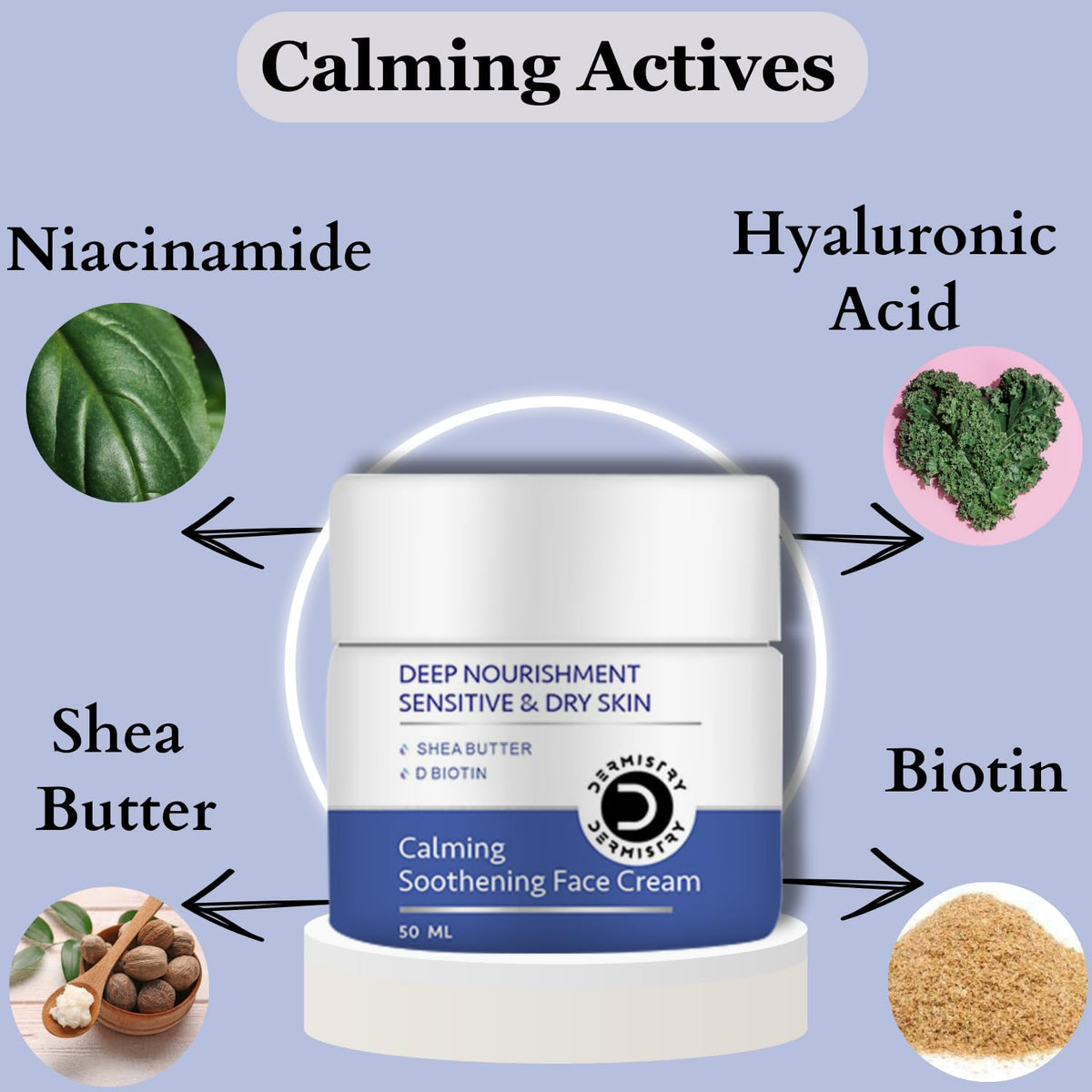 Dermistry Sensitive & Dry To Very Dry Skin Hydrating Deep Moisturizer Face Cream For Winters with Shea Butter Hyaluronic Acid-50ml