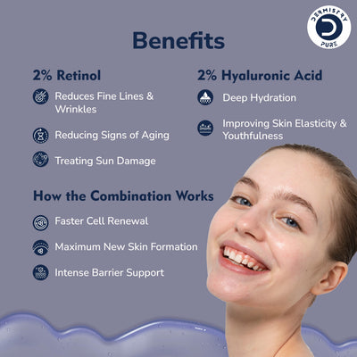 Dermistry Pure 2% Retinol 2% Hyaluronic Acid High Strength Anti Aging Ageing Face Serum Removes Fine Lines & Wrinkles Skin Deep Hydration Intense Moisturizer 30ml