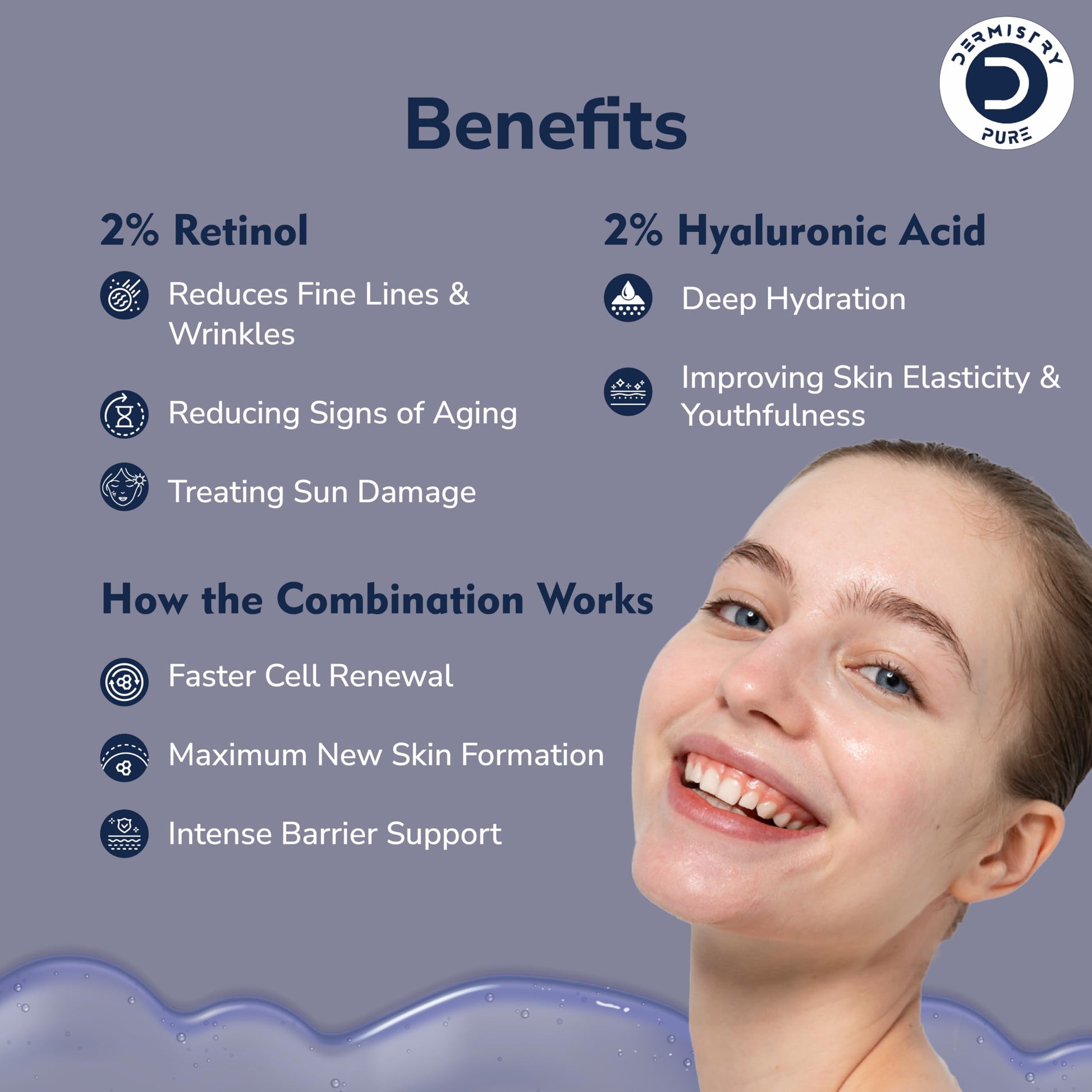Dermistry Pure 2% Retinol 2% Hyaluronic Acid High Strength Anti Aging Ageing Face Serum Removes Fine Lines & Wrinkles Skin Deep Hydration Intense Moisturizer 30ml