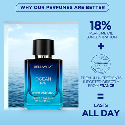 Bella Vita Luxury OCEAN Man Eau De Parfum Perfume with Bergamot, Melon, Rose & Musk|Premium, Long Lasting Fresh & Aquatic Fragrance EDP for Men 100 ML