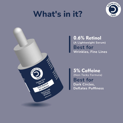 Dermistry Pure 0.6% Retinol 5% Caffeine Anti Ageing Under Eye Serum for Aging Removes Fine Lines Wrinkles Dark Circles Puffiness & Puffy Eyes Rejuvenating 30ml