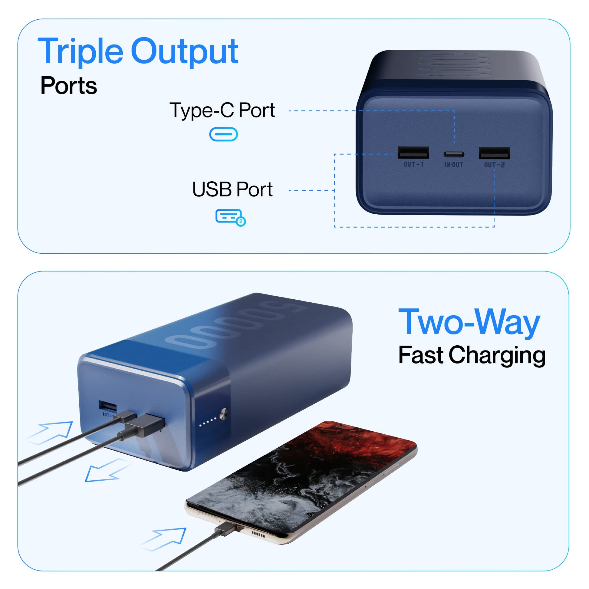 Ambrane 50000mAh Powerbank, 20W Fast Charging, Metallic Body, Triple Output, Type C PD (Input & Output), Li-Polymer, Compatible for iPhone, Android and Other Devices (Stylo Max, Blue)