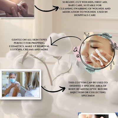 Absorbent Cotton Roll (400 Gram Nett Quality Medical Use (Pack Of 4)
