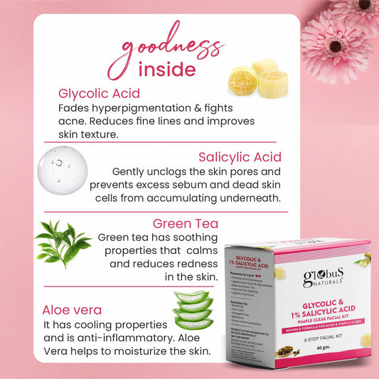 Globus Naturals Anti Acne Glycolic & Salicylic Acid 6 Step Facial Kit