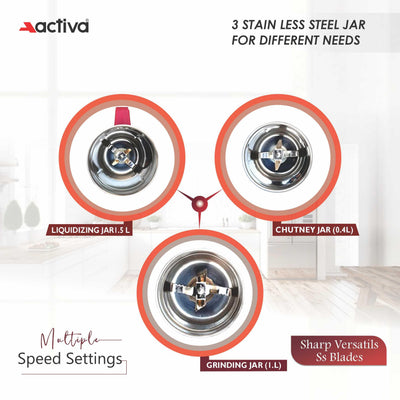 Activa Pluto 3 Jar 500 Watt Mixer Grinder With Coral 750 Watt Dry Iron come with 2 year warranty