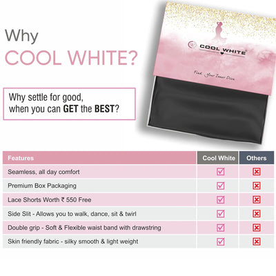 COOL WHITE Saree Shapewear for Women with lace Shorts - Body Shaper Petticoat | Shape Wear Dress | Party & Traditional Saree Shapewear | Saree Shaper | Underskirt Shorts | Saree Shapewear Combo