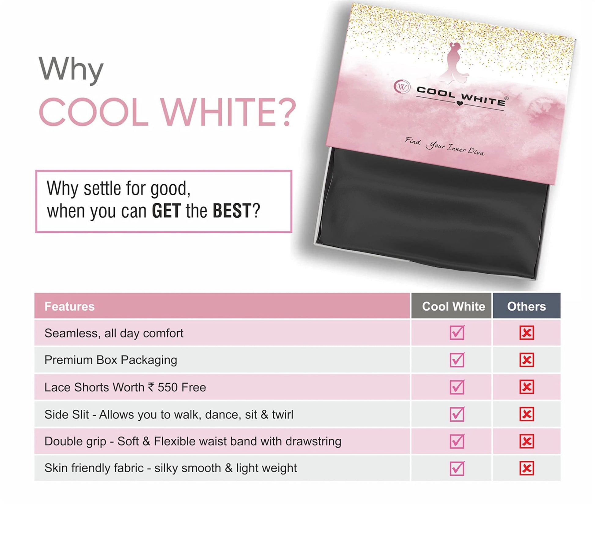 COOL WHITE Saree Shapewear for Women with lace Shorts - Body Shaper Petticoat | Shape Wear Dress | Party & Traditional Saree Shapewear | Saree Shaper | Underskirt Shorts | Saree Shapewear Combo