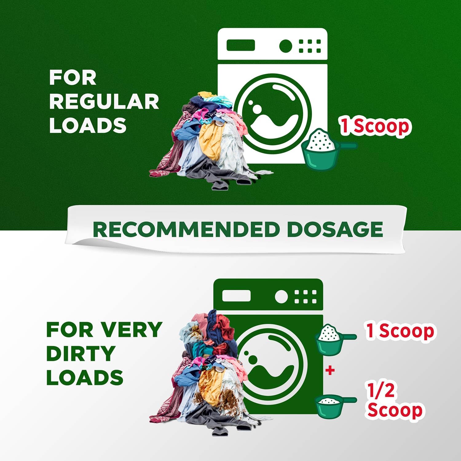 Ariel Matic Front Load Detergent Washing Powder - 5kg Plus 3kg
