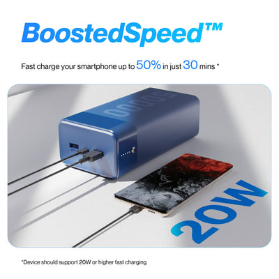 Ambrane 50000mAh Powerbank, 20W Fast Charging, Metallic Body, Triple Output, Type C PD (Input & Output), Li-Polymer, Compatible for iPhone, Android and Other Devices (Stylo Max, Blue)
