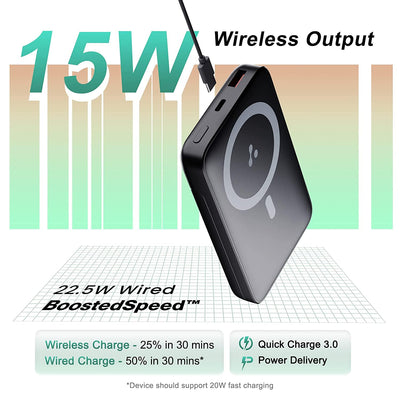 Ambrane 10000mAh Magnetic Wireless Power Bank for iPhone 12 & Above, 22.5W Wired + 15W Wireless Charging, Mobile Stand, Type C PD (Input & Output), Li-Polymer (Aerosync PB 10, Black)