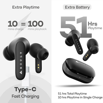Boult Audio Z20 Truly Wireless in Ear Earbuds with 51H Playtime, Zen™ Clear Calling ENC Mic, Made in India, Low Latency Gaming, Rich Bass Drivers, IPX5, Voice Assistant, Bluetooth 5.3 Ear Buds (Black)